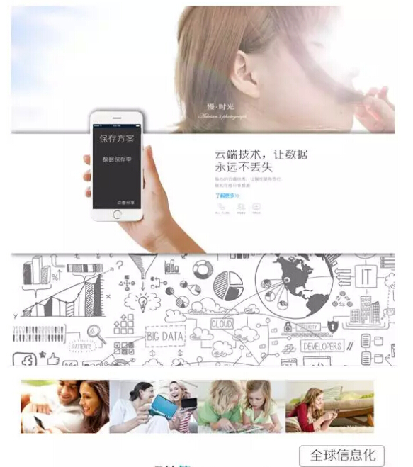 物联网效果组图